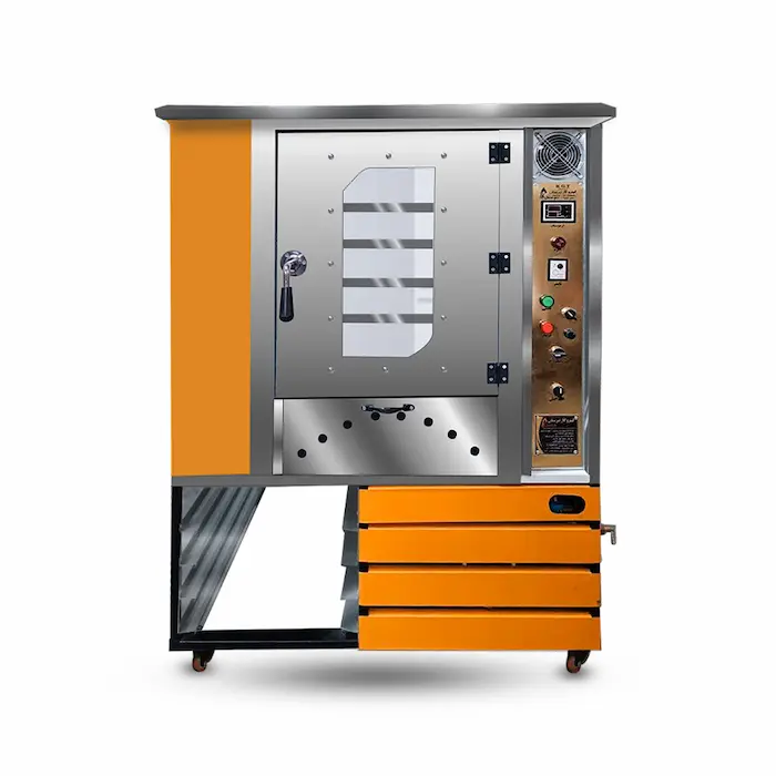 فر کانوکشن کیتروگاز 6546564265410