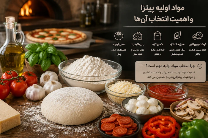 تجهیزات پیتزا فروشی 598