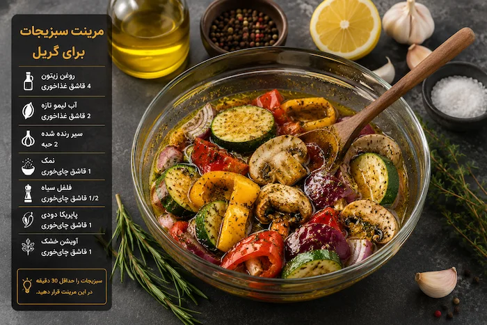 مرینت حرفه‌ای سبزیجات قبل از گریل 896