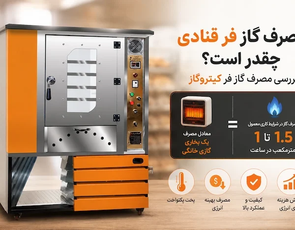مصرف فر کیتروگاز 418549