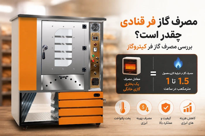 مصرف فر کیتروگاز 418549