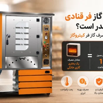 مصرف فر کیتروگاز 418549